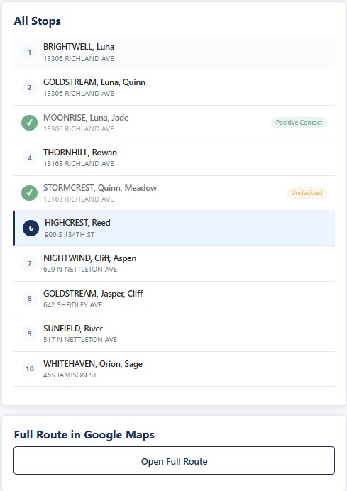 Full stop list with completion status